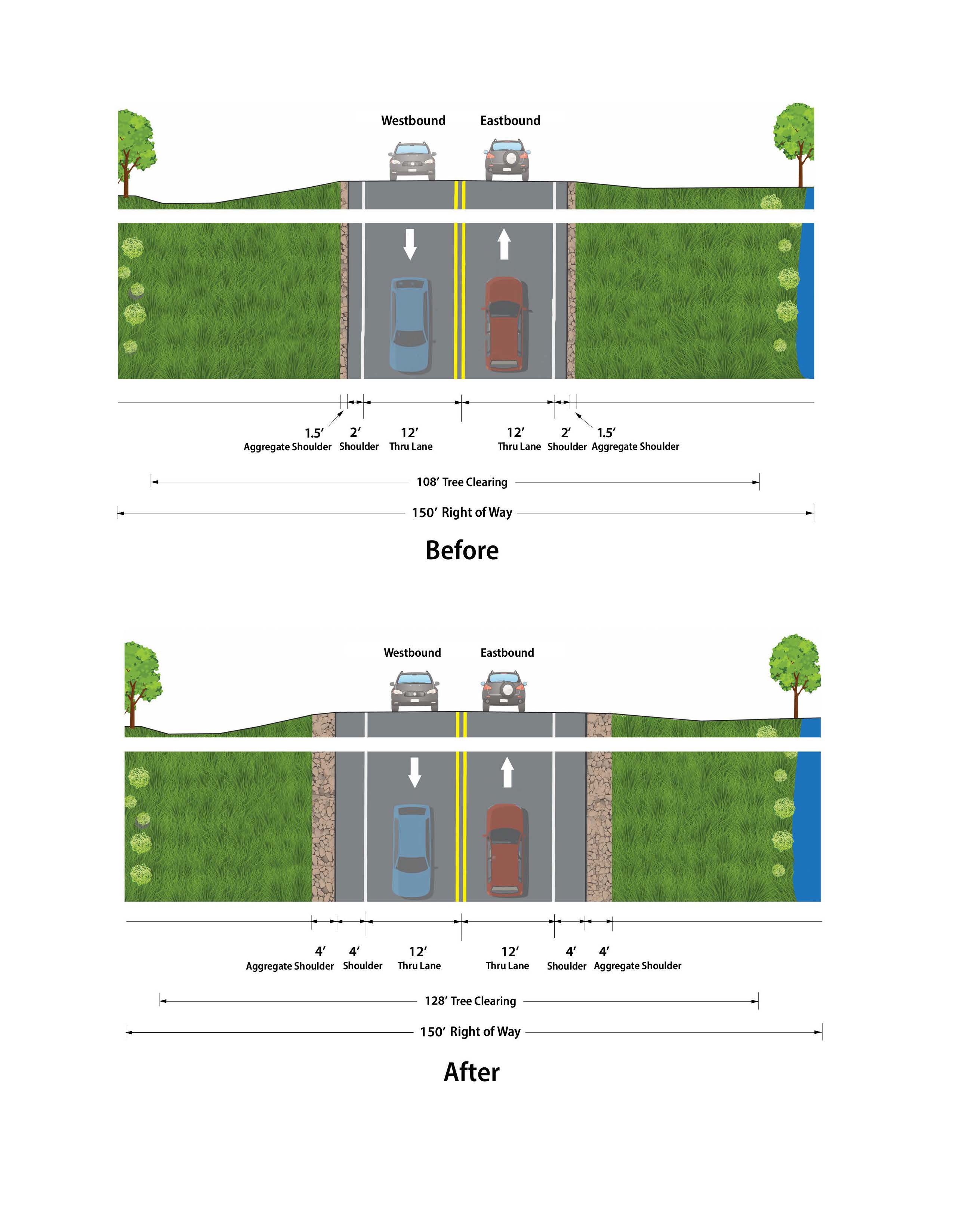 Graphic shows the Highway 55/59 before and after construction.